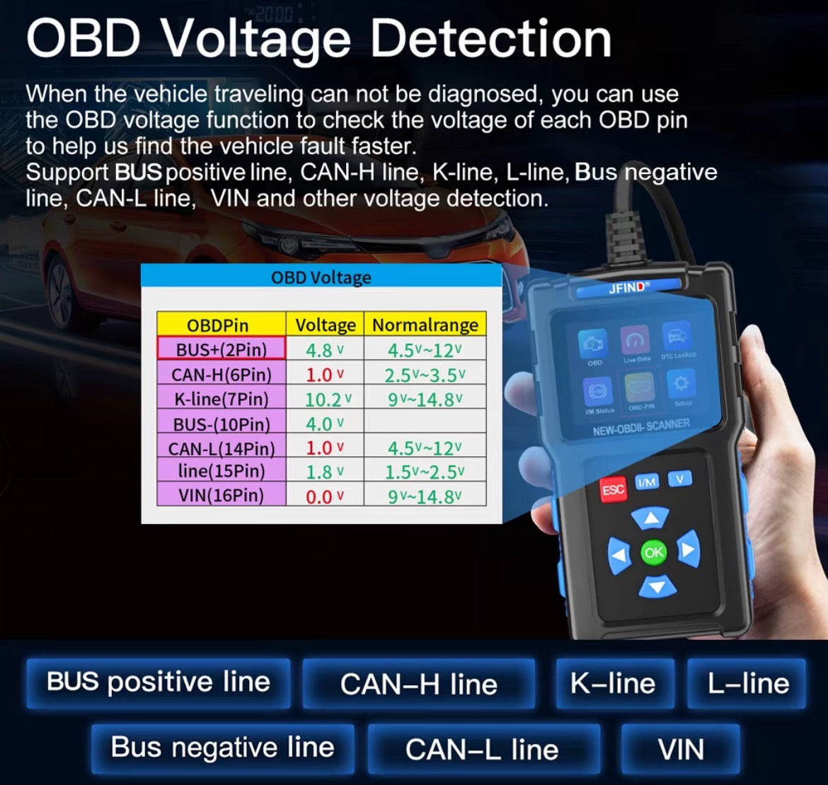JF700 Car Motorcycle OBD2 Scanner Engine Tester for Honda Nissan OBD Pin Voltage Analyzer ELM 327
